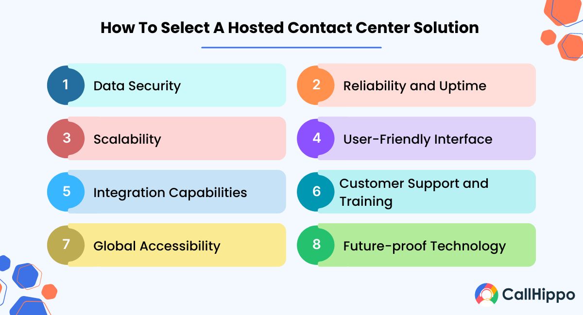 how to select a hosted contact center solution