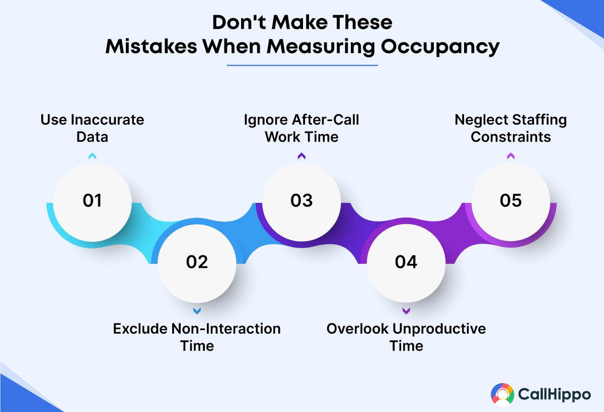 mistakes to avoid when measuring agent occupancy