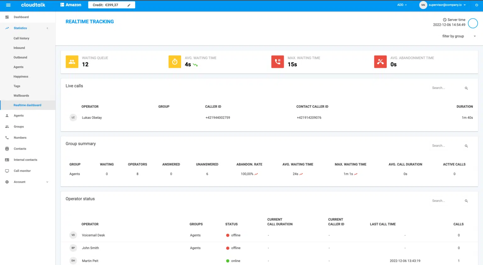 Cloudtalk Dashboard