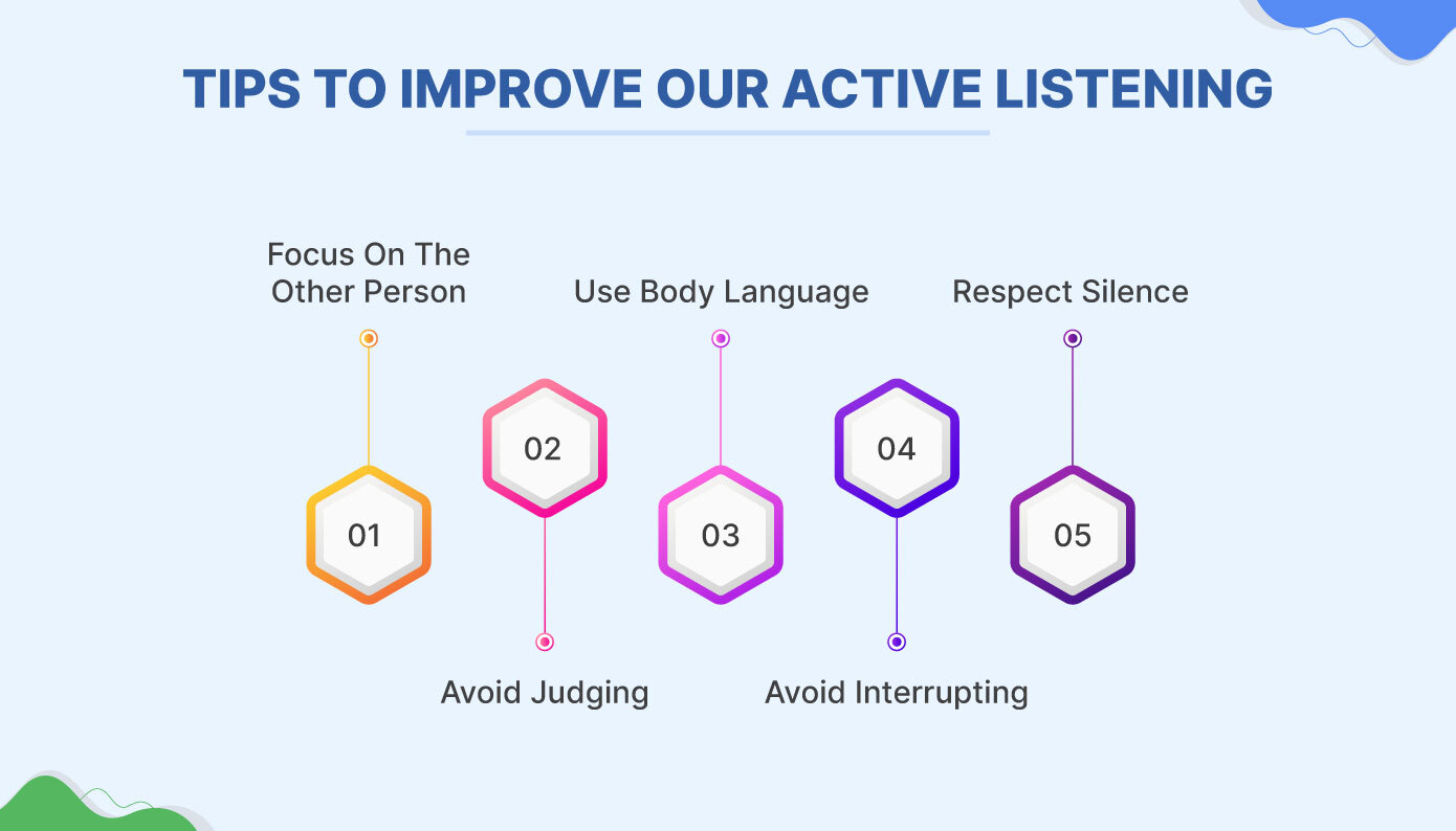 Tips to improve active listening