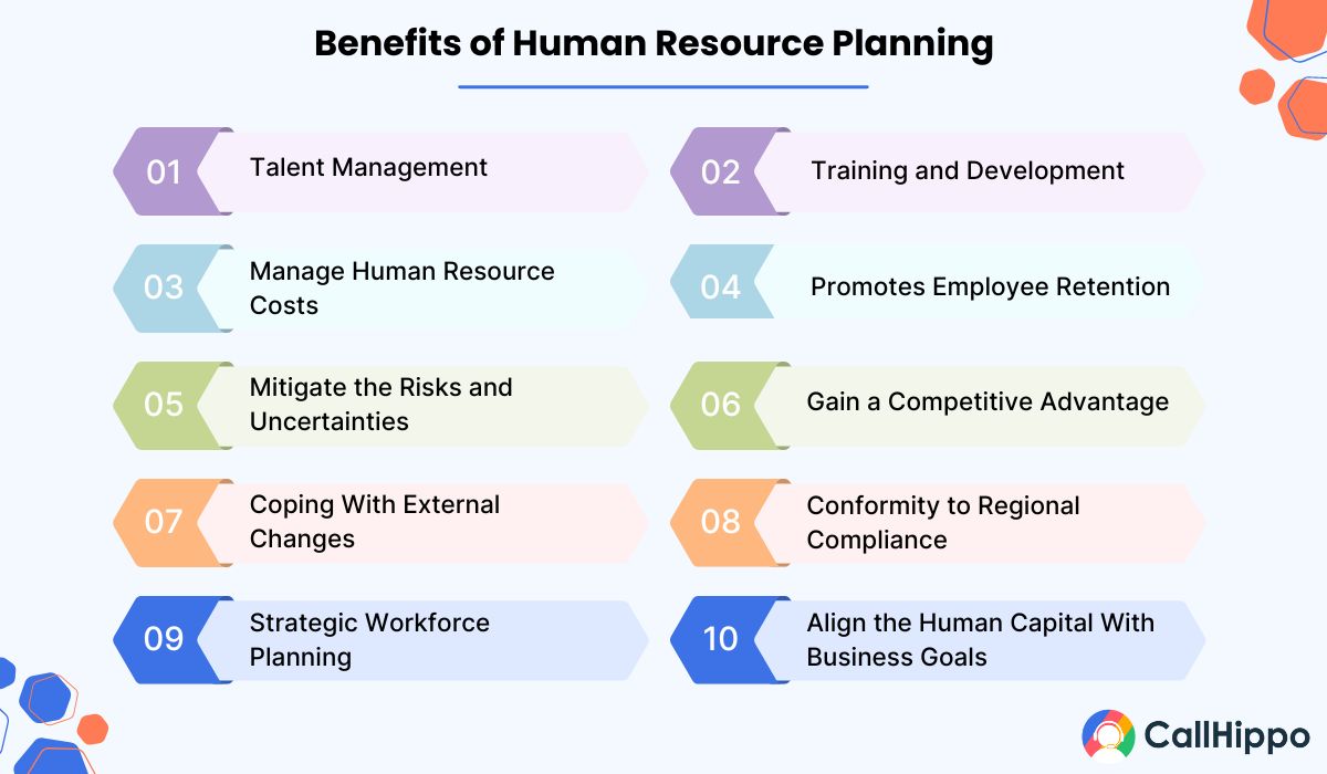 Benefits of human resource planning
