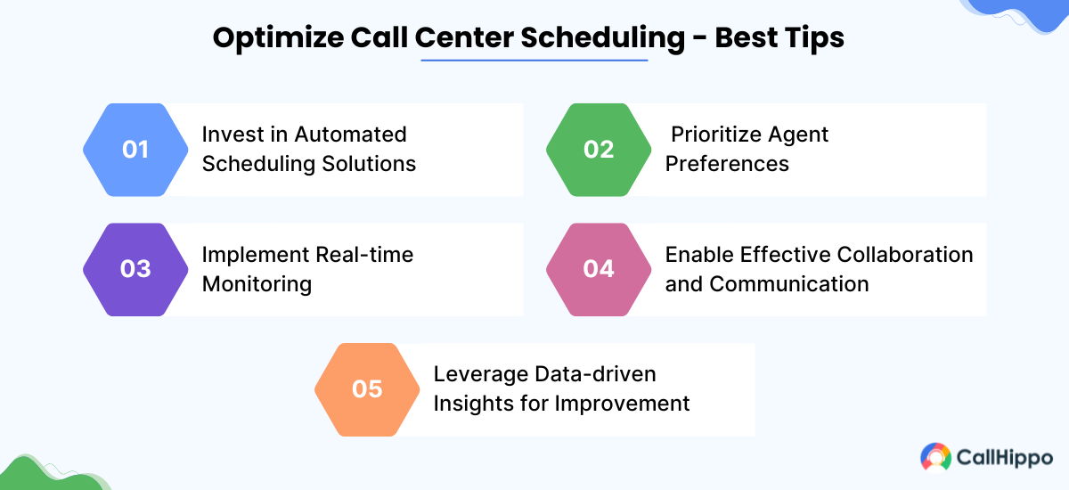 Best tips to optimize call center scheduling