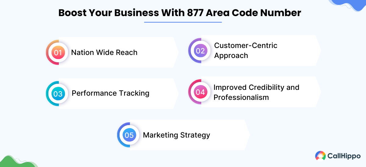 how does an 877 area code number help your business to grow