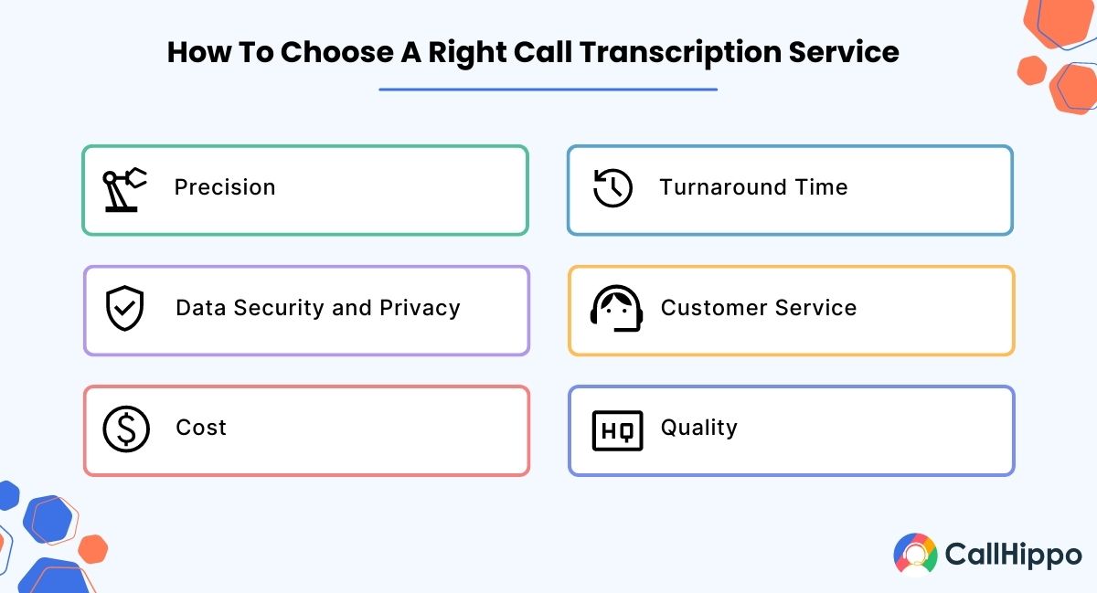 How to choose the right call transcription service