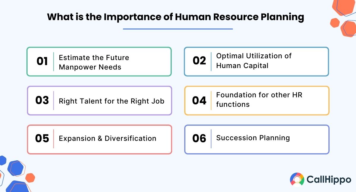 importance of human resource planning