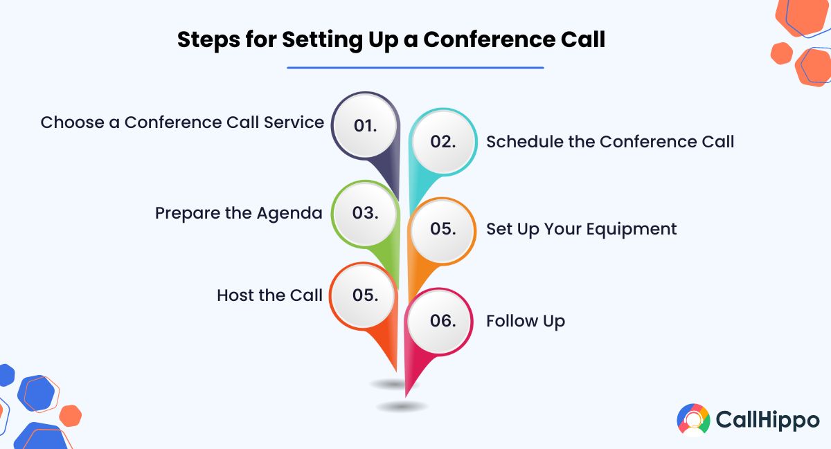 steps for setting up a conference call