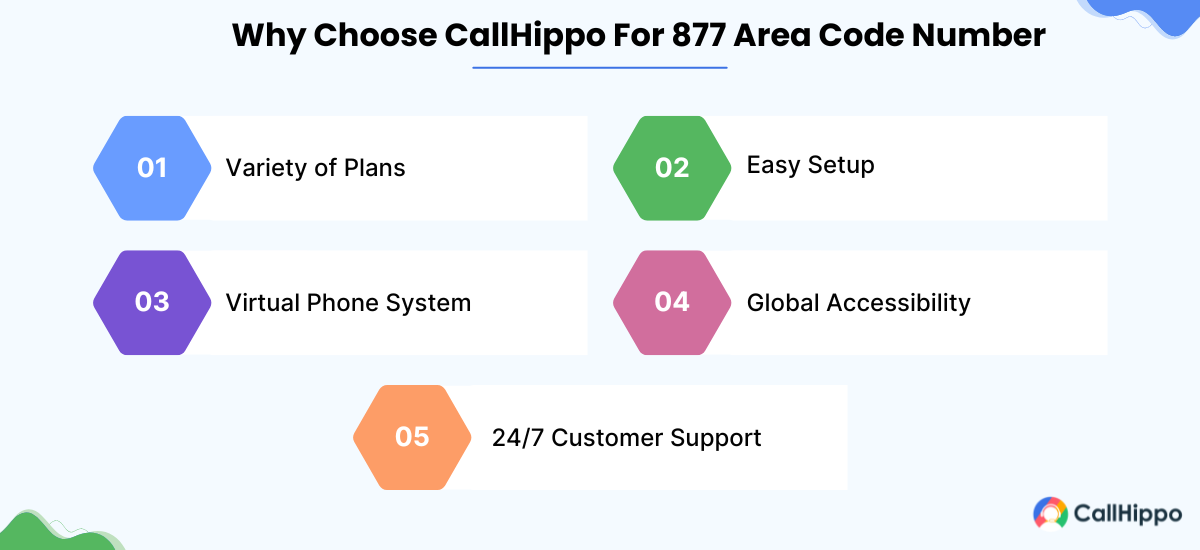 why choose callhippo for 877 area code phone number