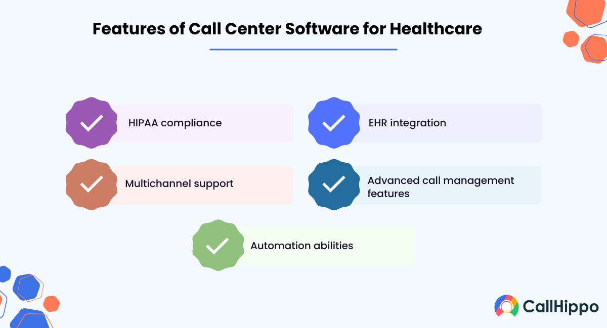 Key features of call center software