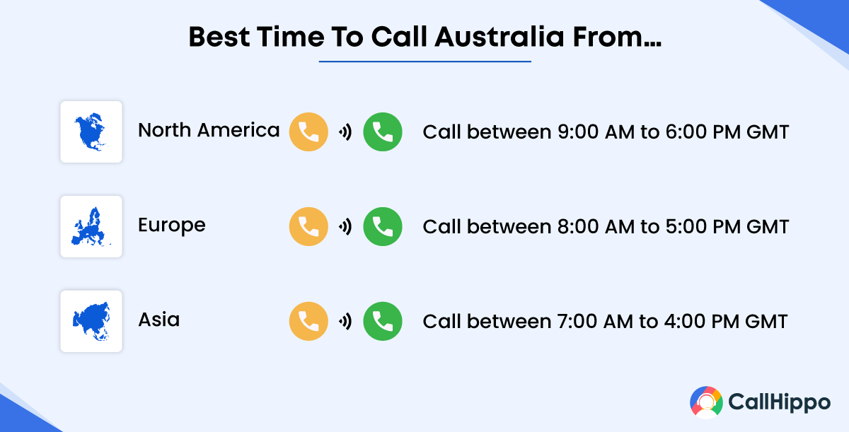 best time to call australia from