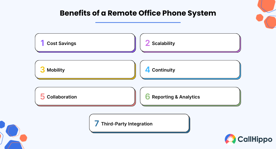 Benefits of a Remote Office Phone System