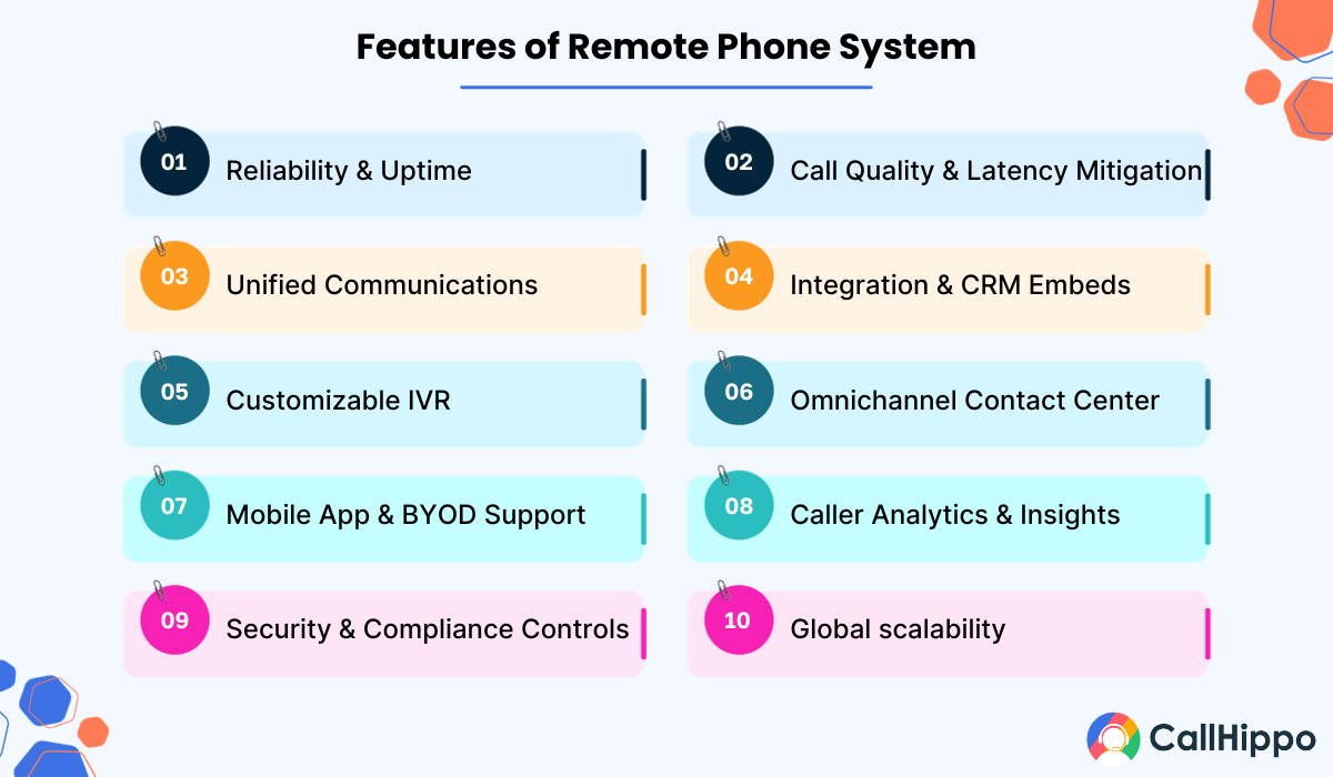 Features of Remote Phone System