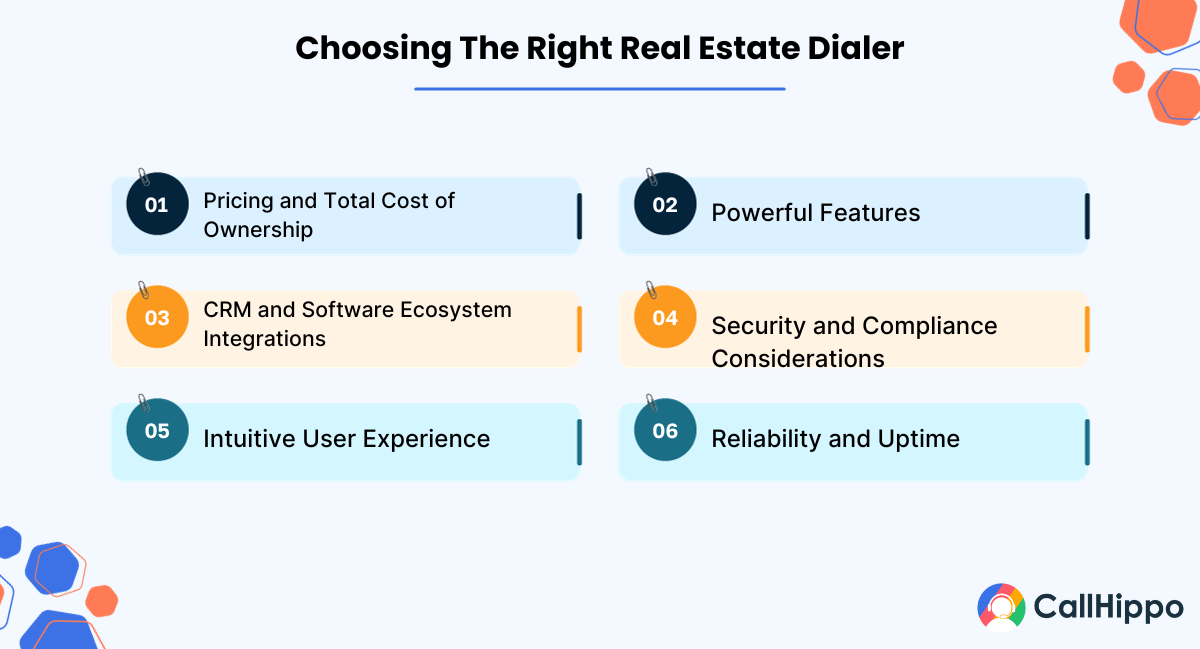 How To Choose The Right Real Estate Dialer?