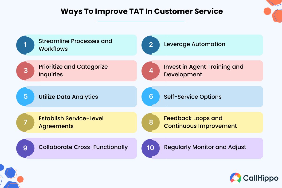 How to Improve TAT in Customer Service