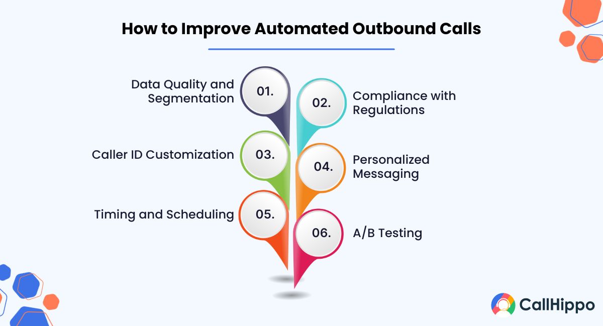 Tactics for Improving Automated Outbound Calls