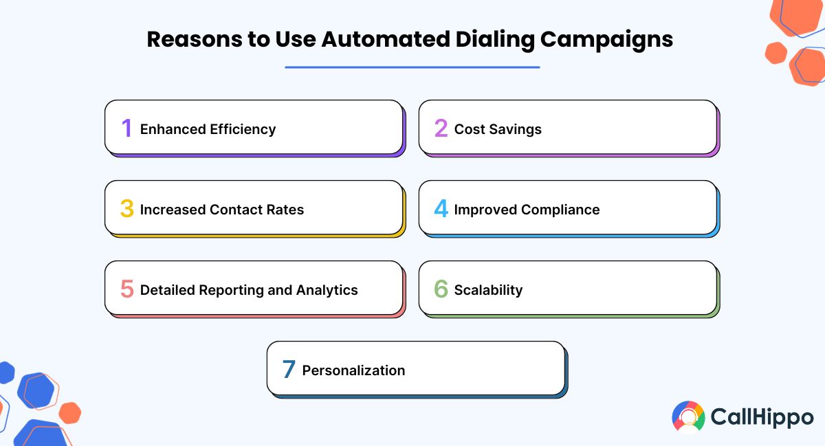 why use automated dialing campaigns