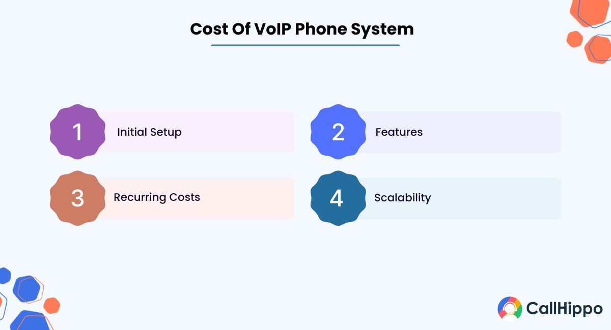 Voip phone system cost