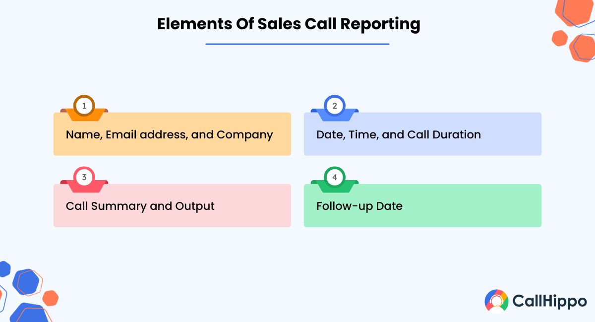 elements of sales call reporting