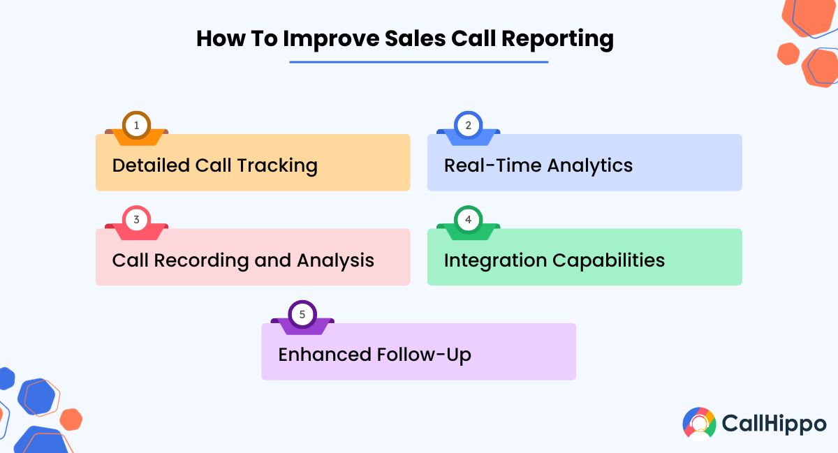 how to improve sales call reports