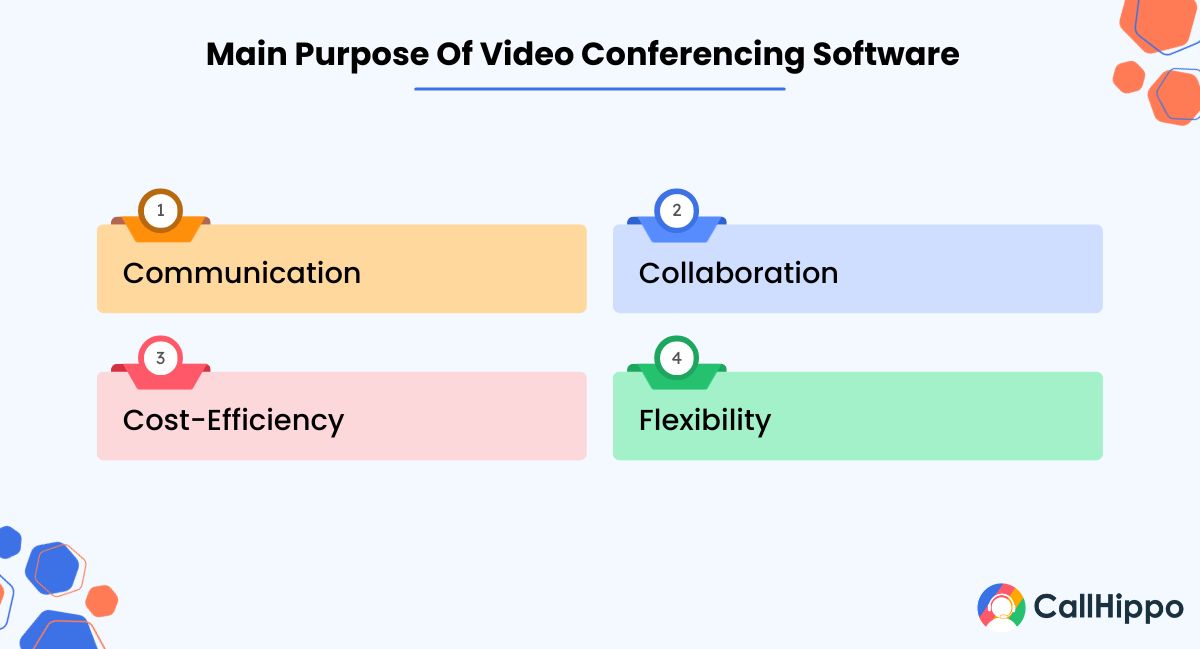 Main purpose of video conferencing software