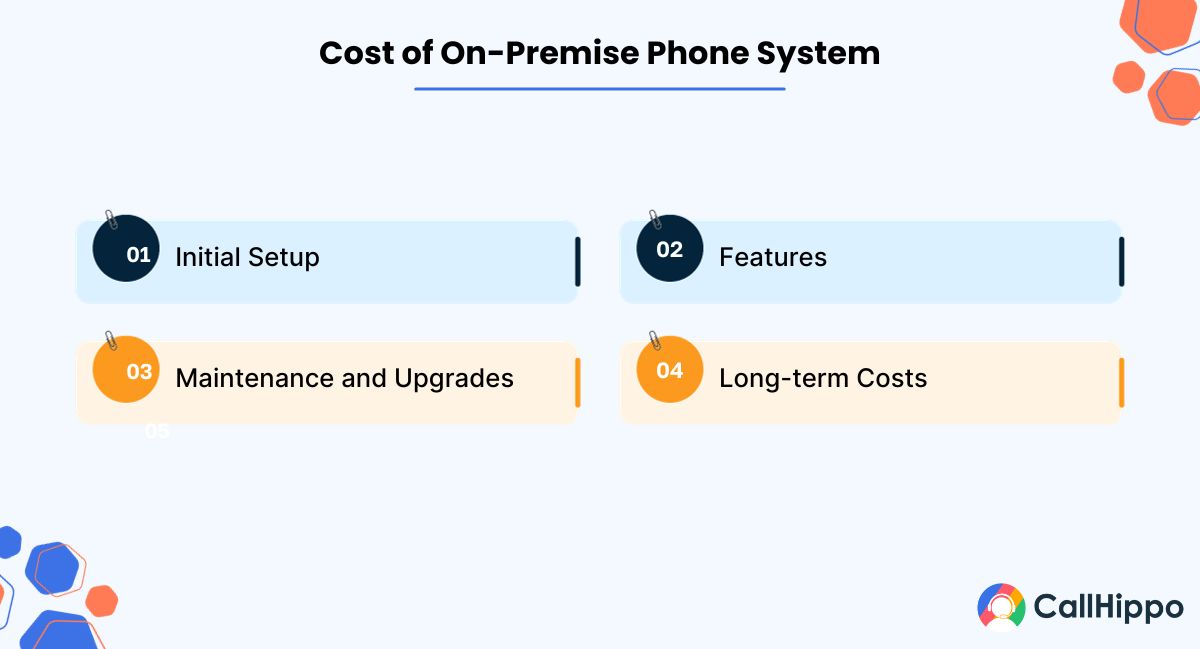 On-premise phone system cost