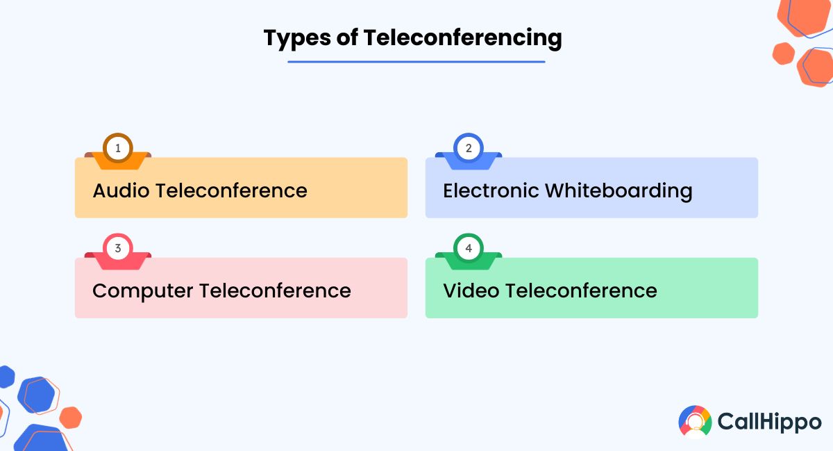 types-of-teleconferencing