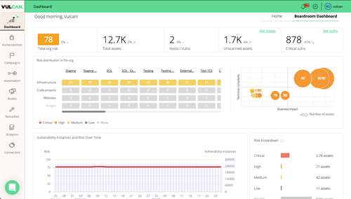 vulcun Dashboard