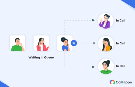 Call queues feature