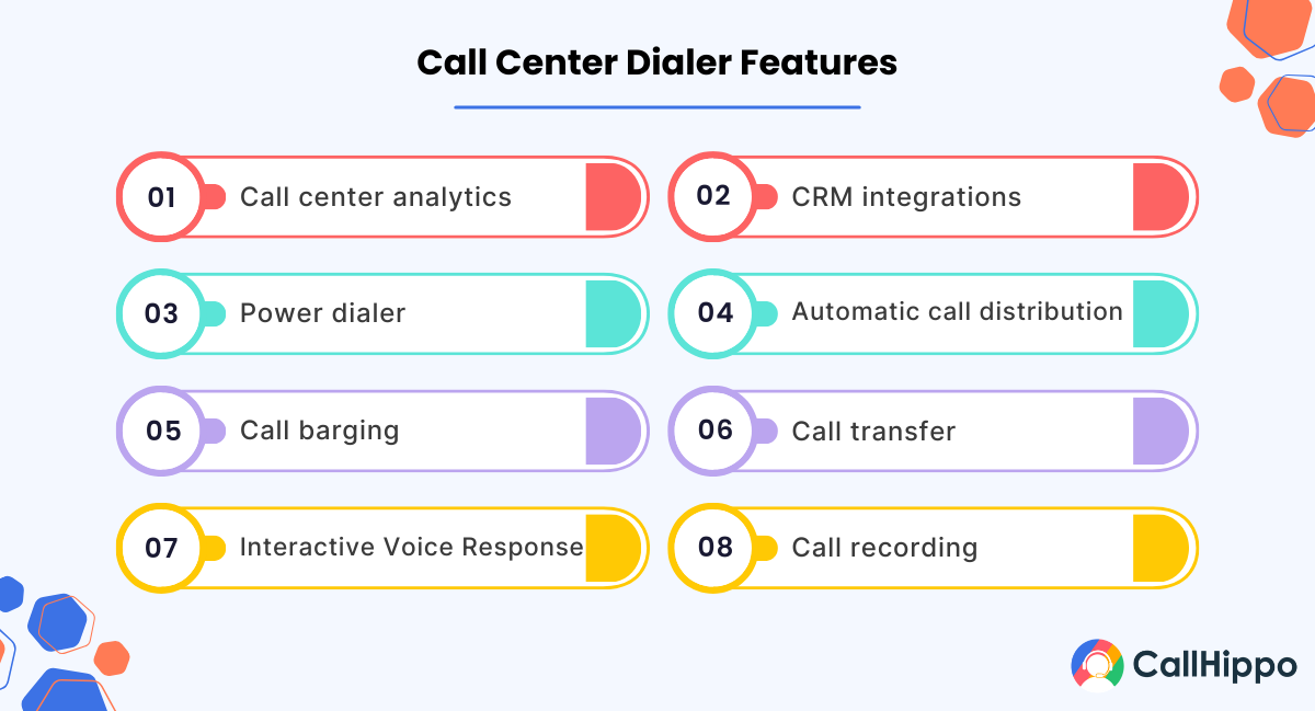 Features of a Call Center Dialer