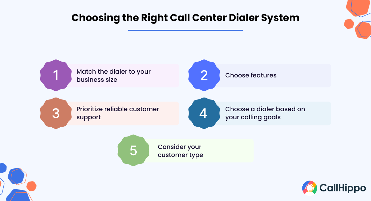 Choose the Right Call Center Dialer System