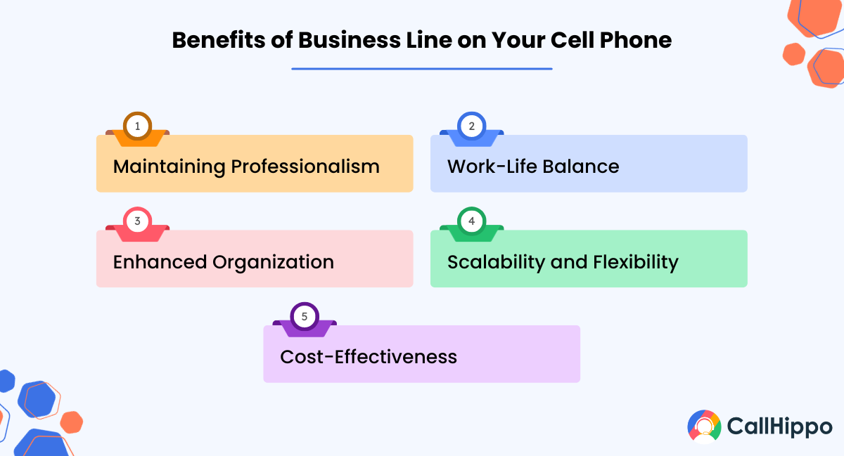 Benefits of Having a Second Line for Business on Your Cell Phone