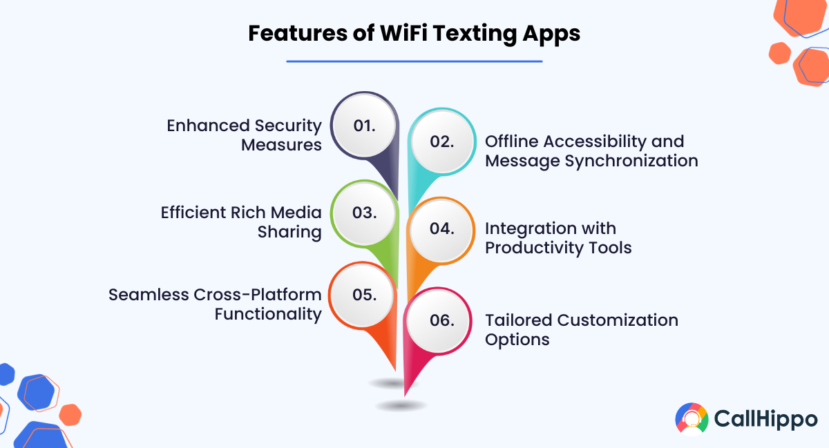 Must-Have Features in WiFi Texting Apps