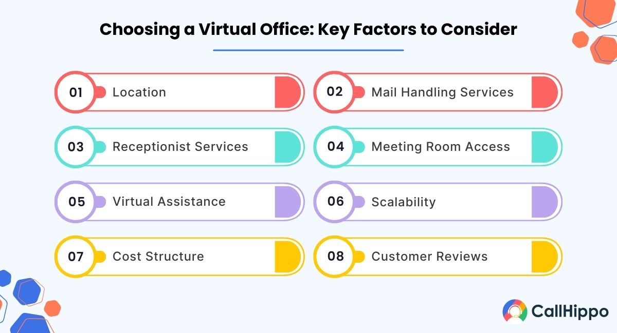 Factors to Consider While Choosing A Virtual Office