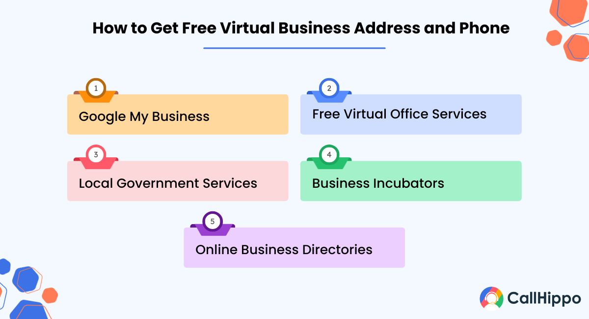 how to get Free Virtual Business Address and Phone