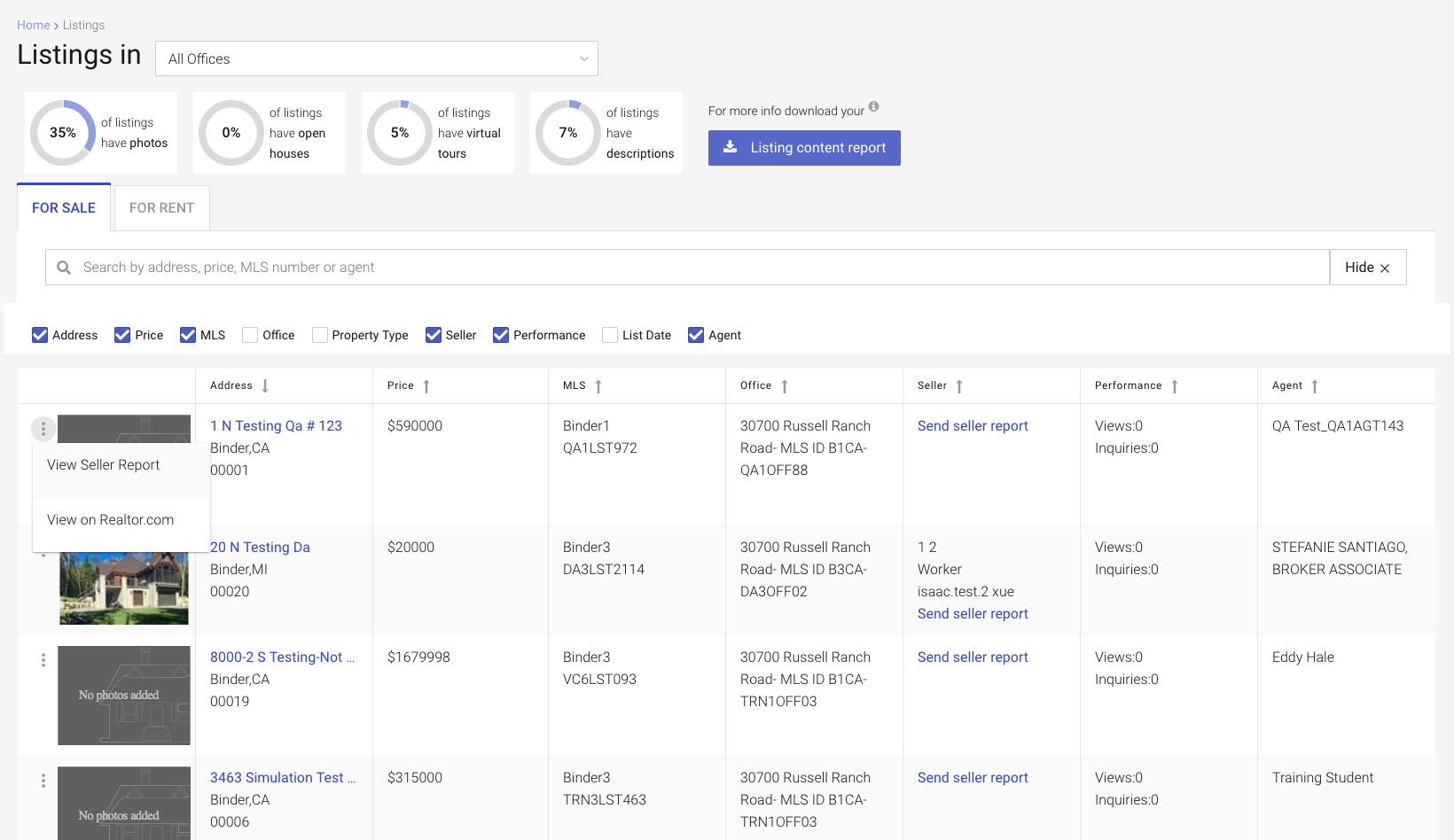 MLS Dashboard