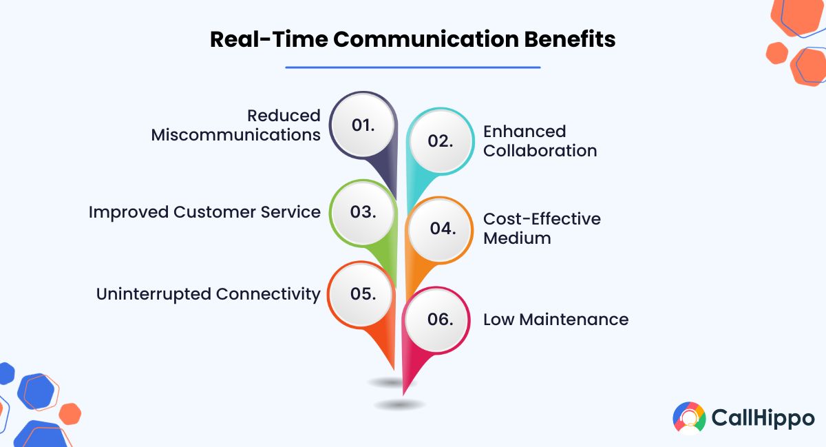 Real-Time Communication benefits