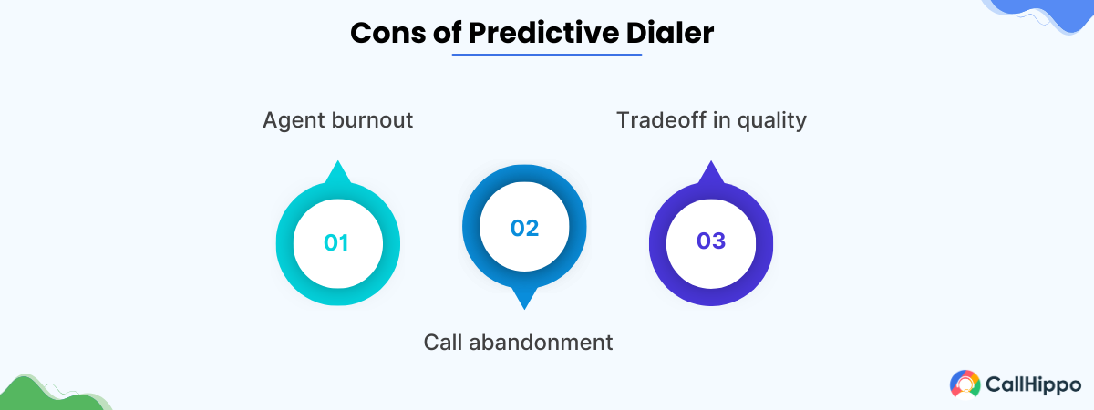 cons of predictive dialer