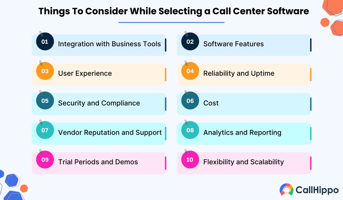 Call Center Software Cost - Factors & Top Providers