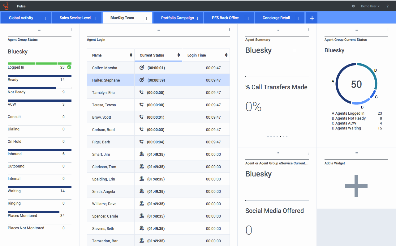 genesys dashboard