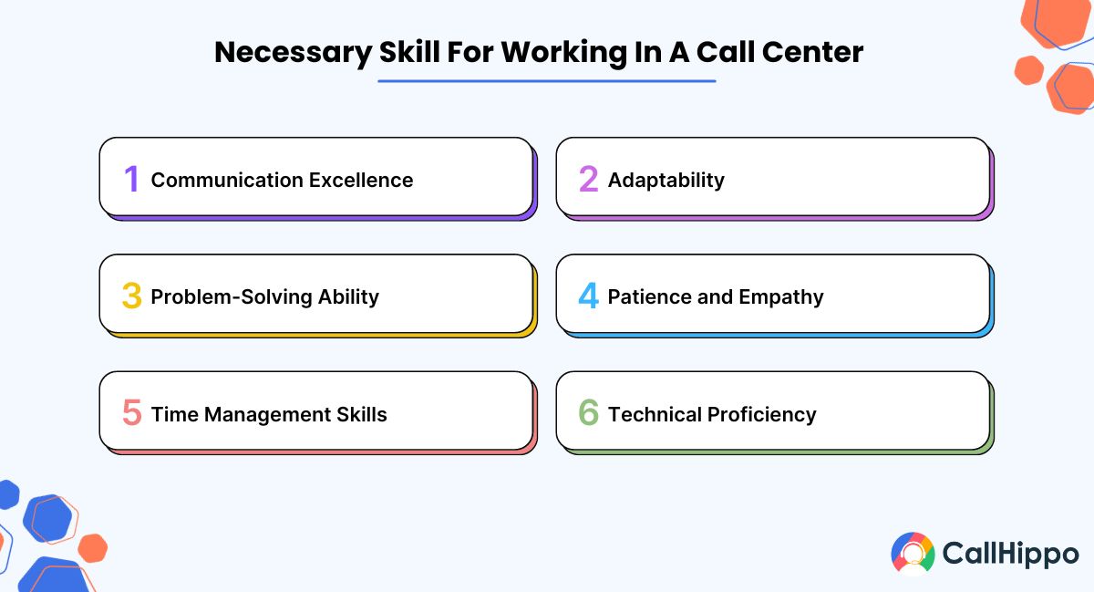 necessary skills for working in a call center