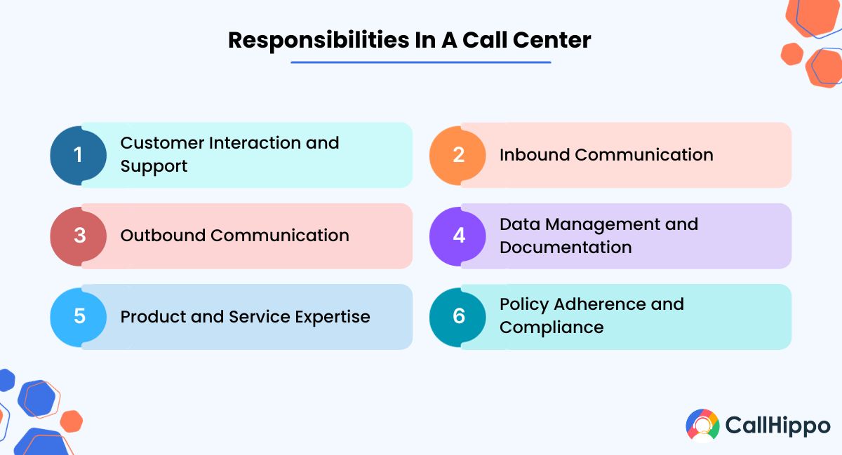 responsibilities in a call center