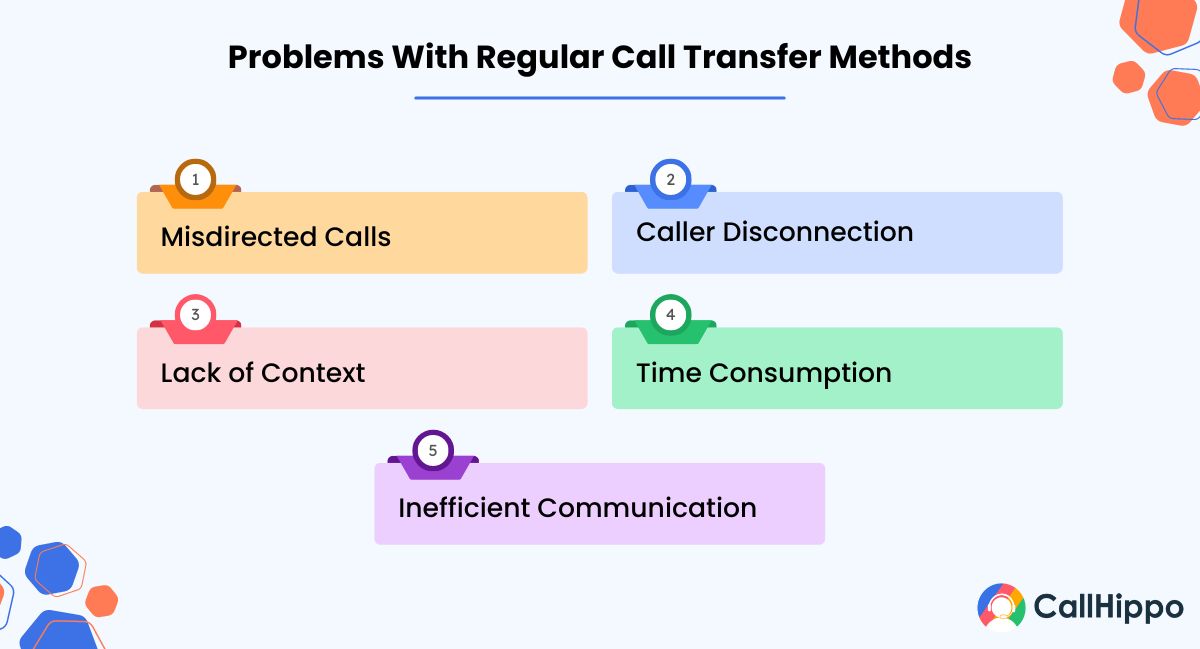 Problems With Regular Call Transfer Methods