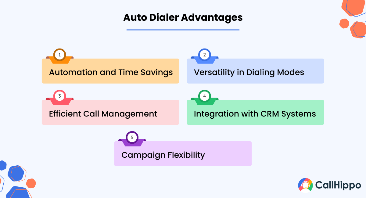 Auto Dialer Advantages