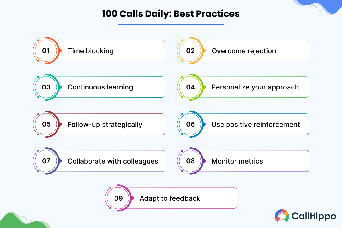 Best Practices to make 100 Calls Daily