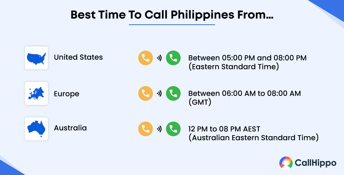 What is the best time to call Philippines