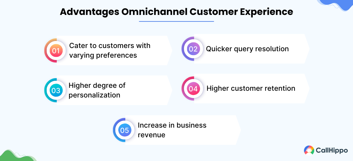 Benefits of an Omnichannel Customer Experience