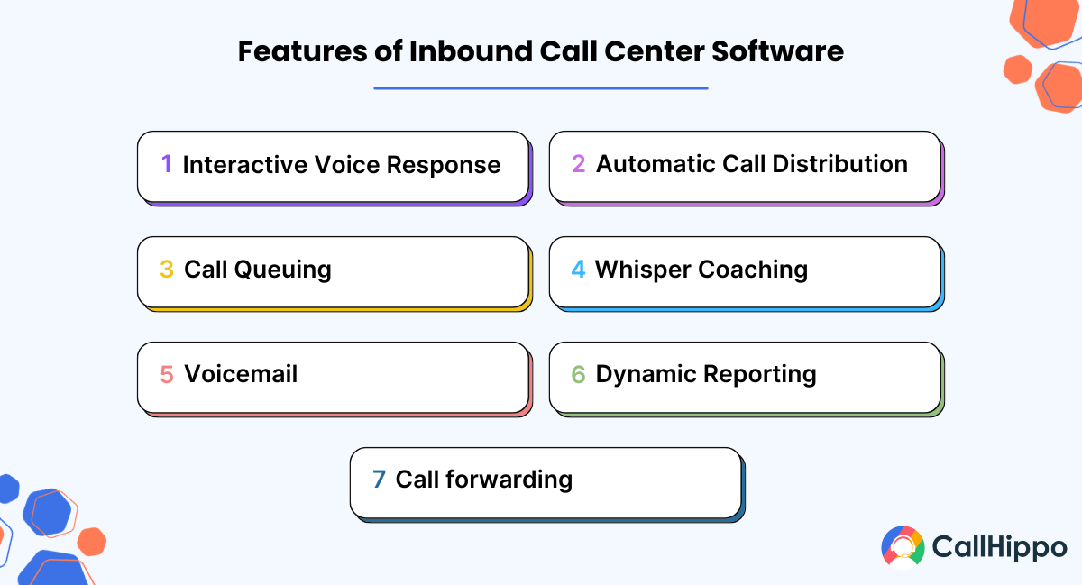 Features of Inbound Call Center Software