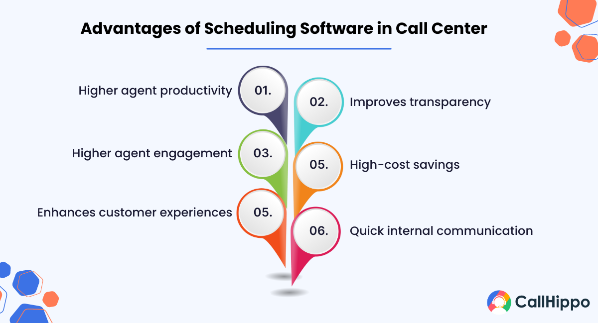 How Scheduling Software Can Benefit Your Call Center