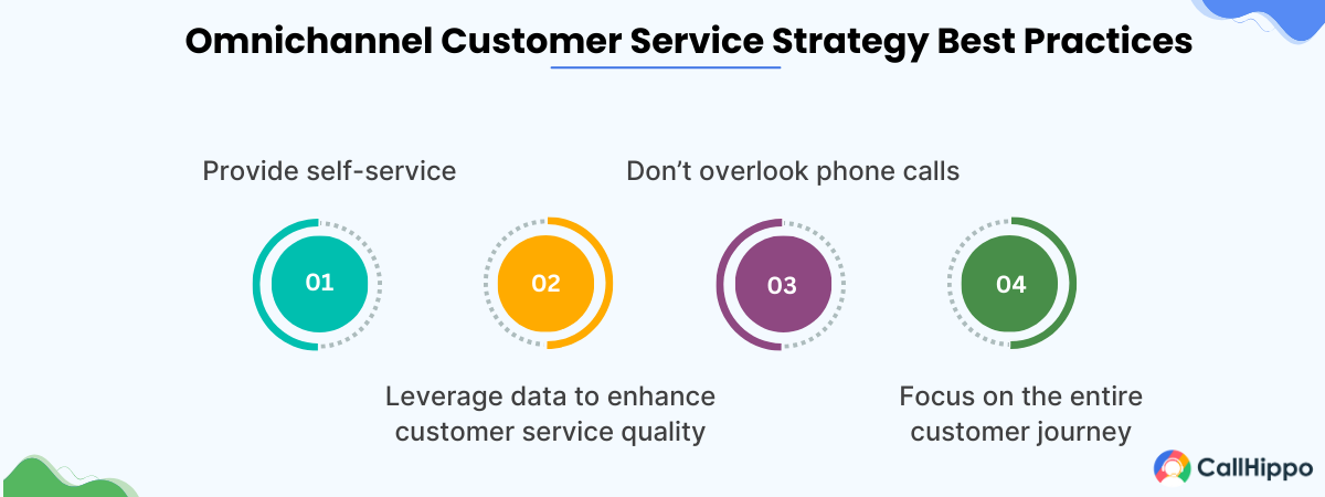 Best Practices For An Omnichannel Customer Service Strategy