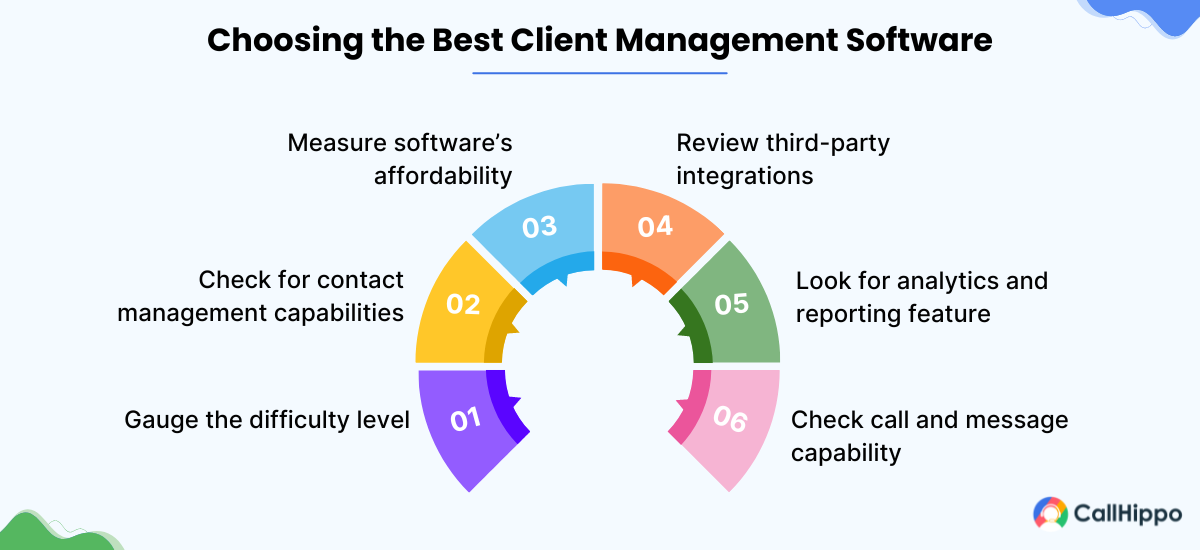 Choose the Best Client Management Software