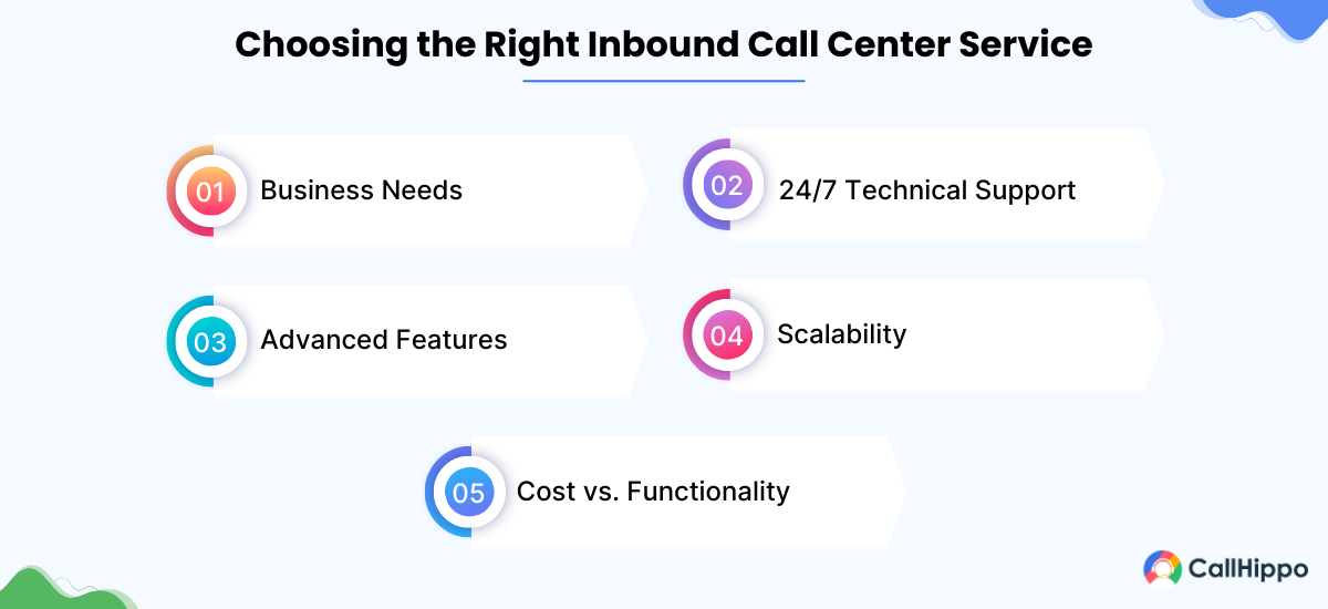 How to Choose the Right Inbound Call Center Service for Your Business?